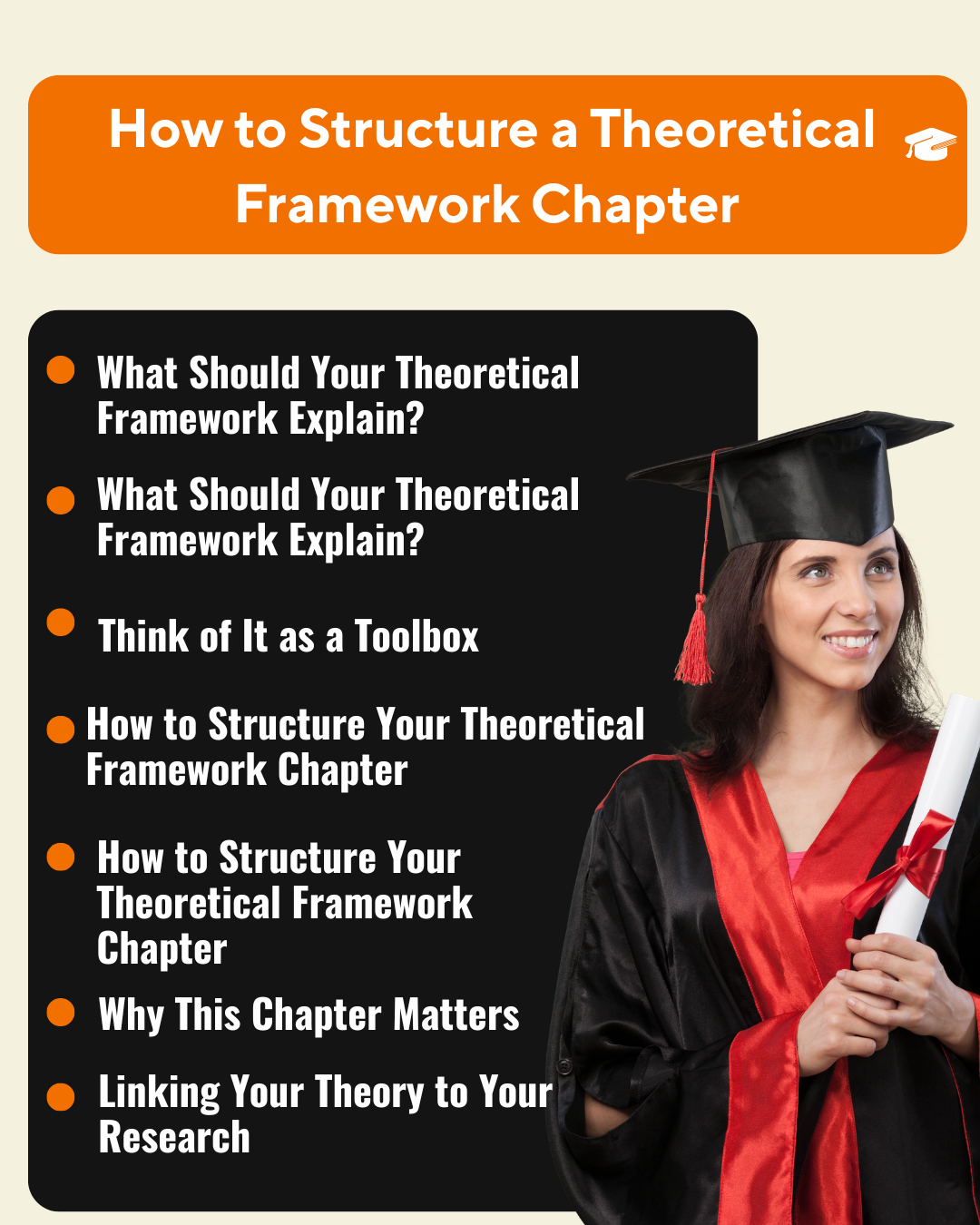 PhD Thesis Structure UK