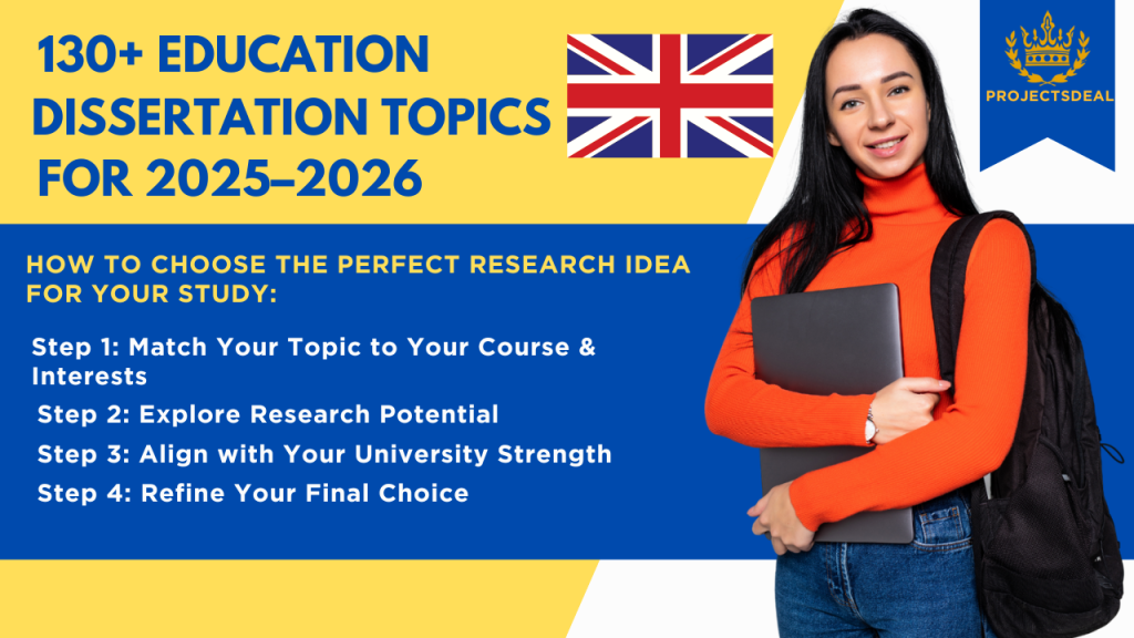 130+ Education Dissertation Topics for 2025–2026: