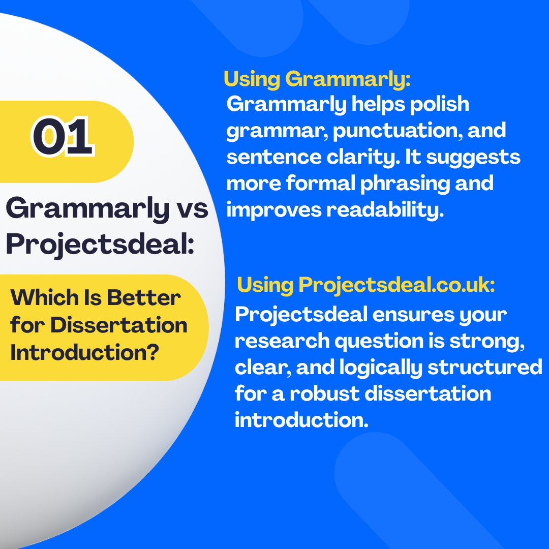 How to Use Grammarly for Dissertation Writing