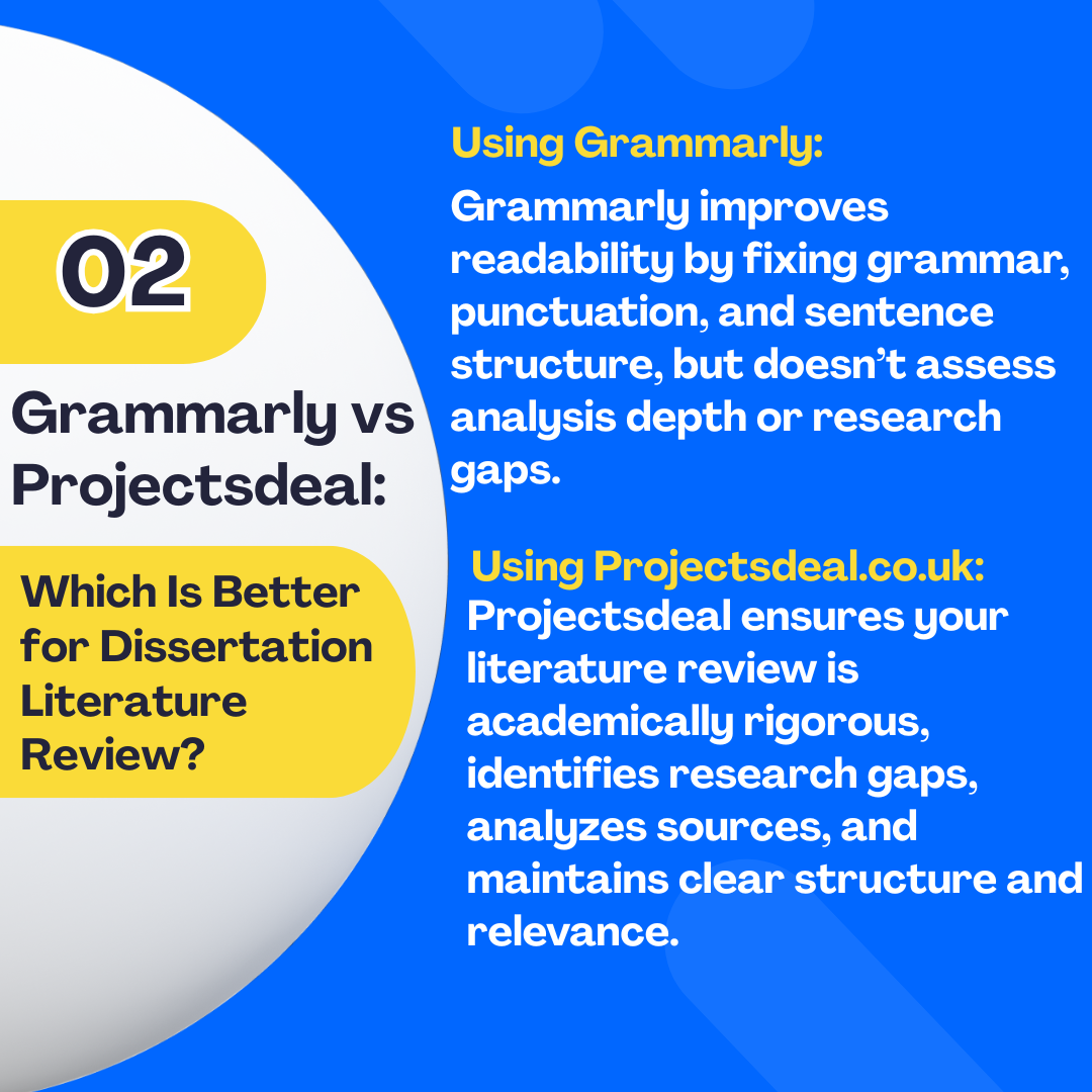 How to Use Grammarly for Dissertation Writing