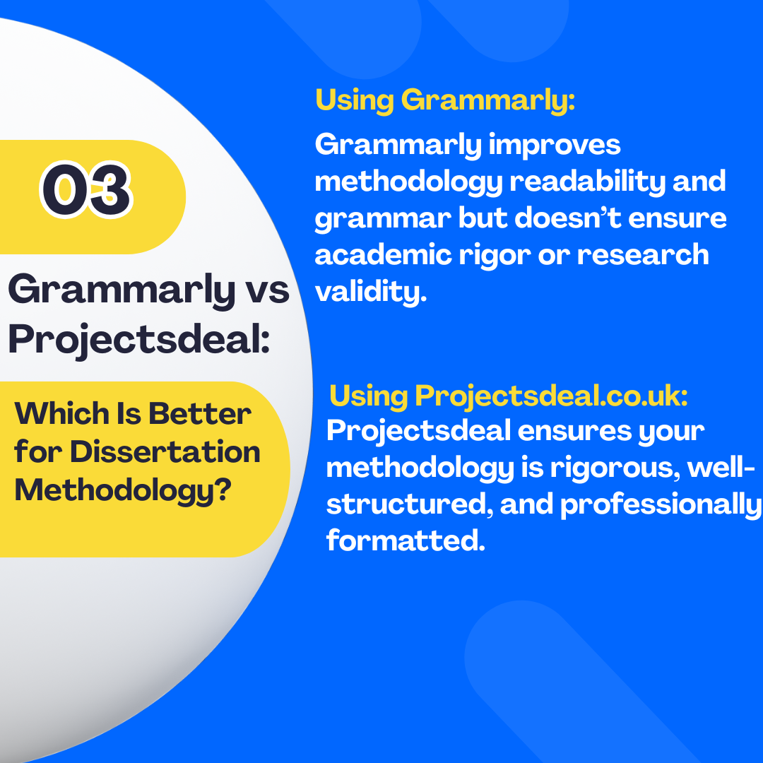 How to Use Grammarly for Dissertation Writing