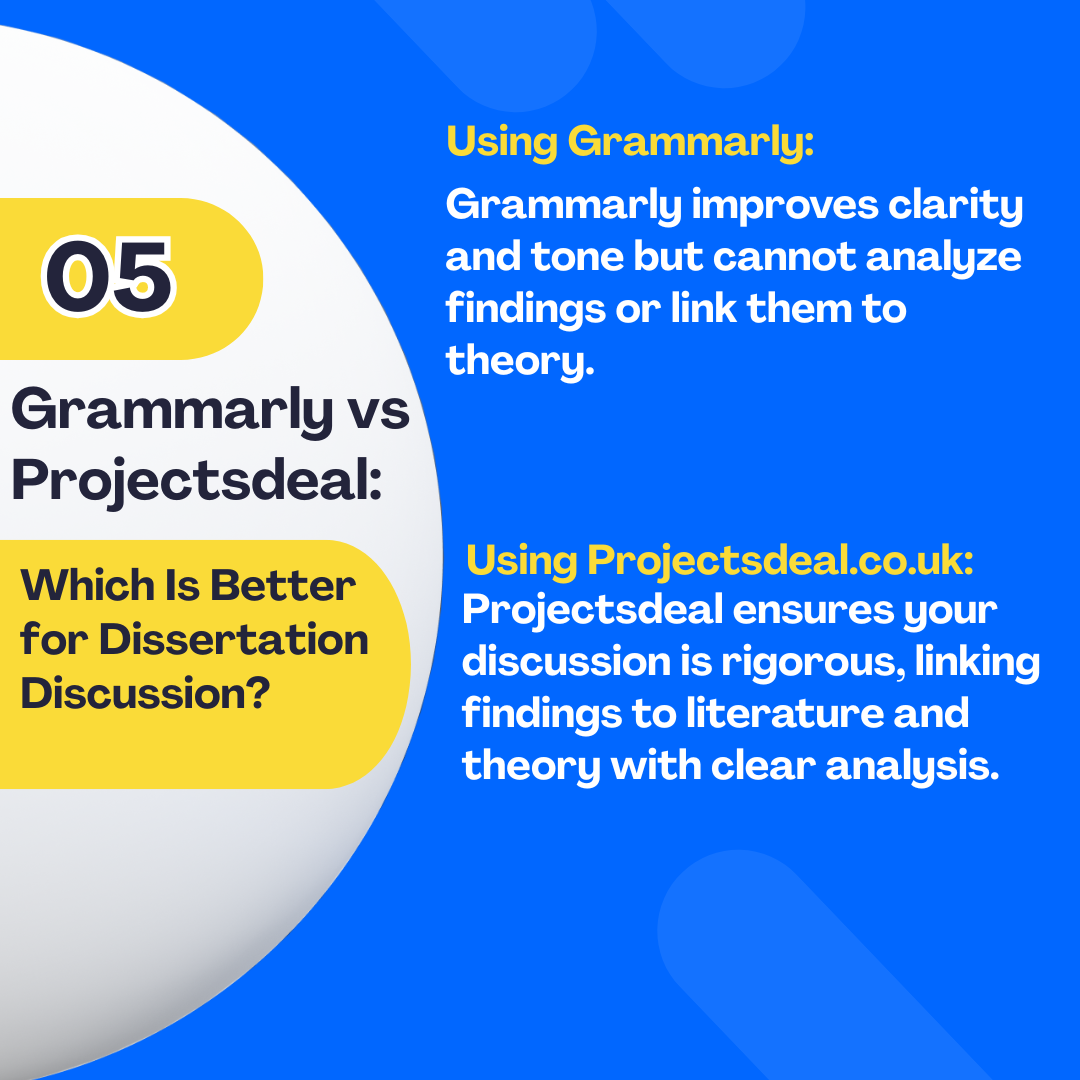 How to Use Grammarly for Dissertation Writing