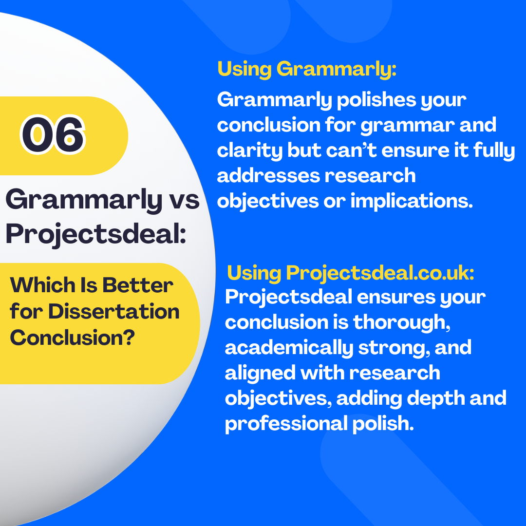 How to Use Grammarly for Dissertation Writing