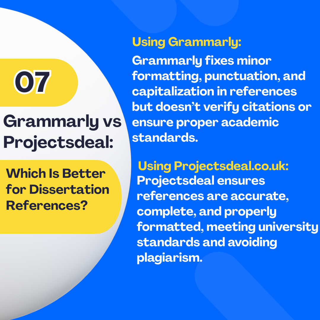 How to Use Grammarly for Dissertation Writing