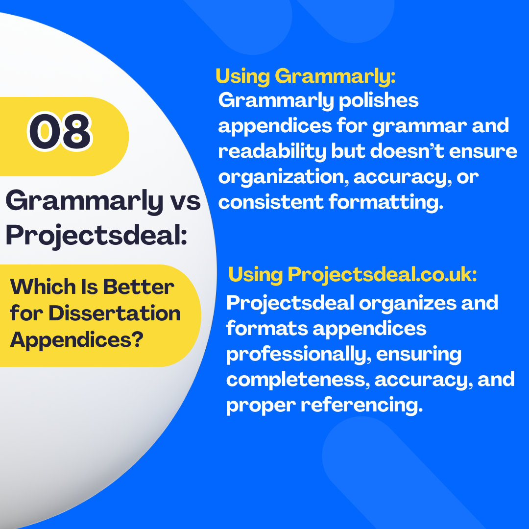 How to Use Grammarly for Dissertation Writing