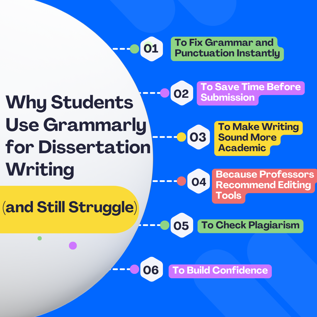 How to Use Grammarly for Dissertation Writing (and Why It’s Not Enough)