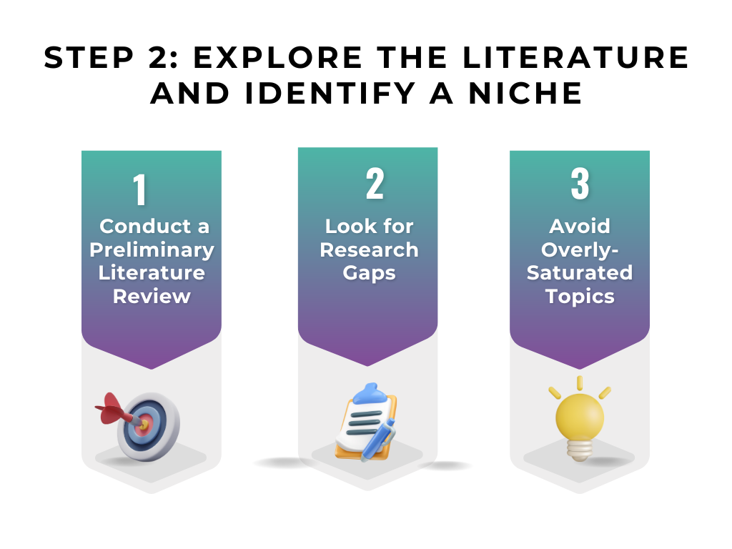 How to Select a Dissertation Topic