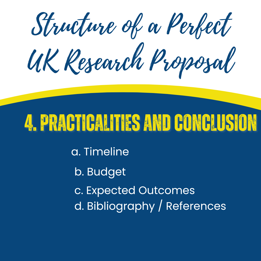 How to Write a Research Proposal