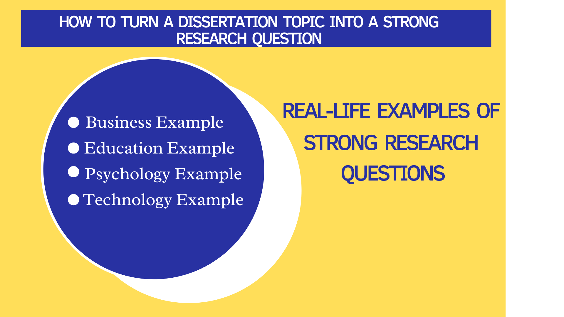 How to Turn a Dissertation Topic into a Strong Research Question