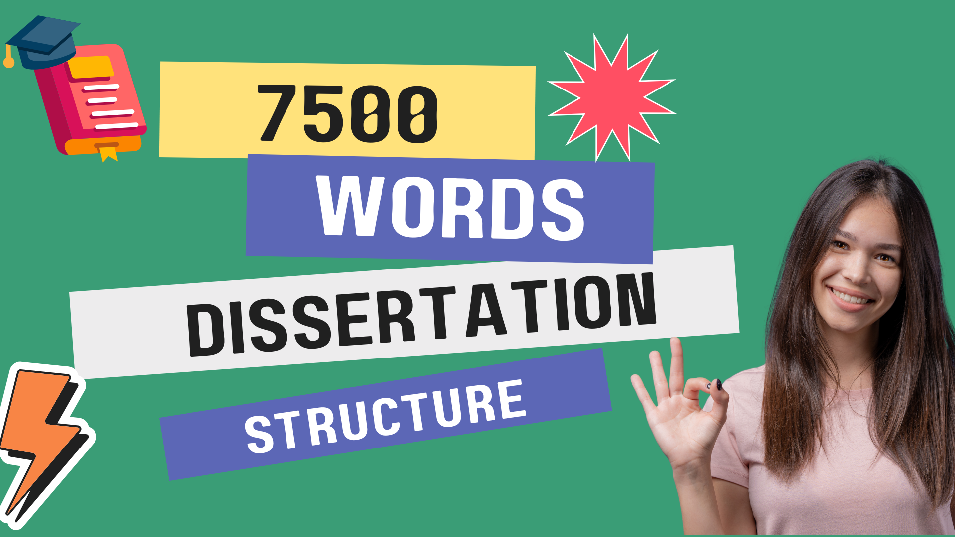 7500 Words Dissertation structure