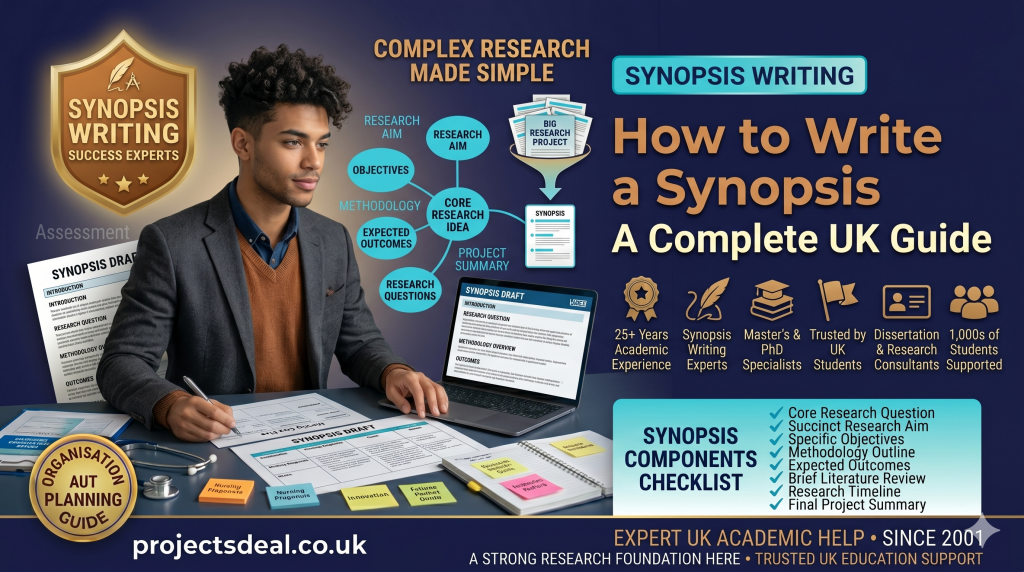 how to write a synopsis