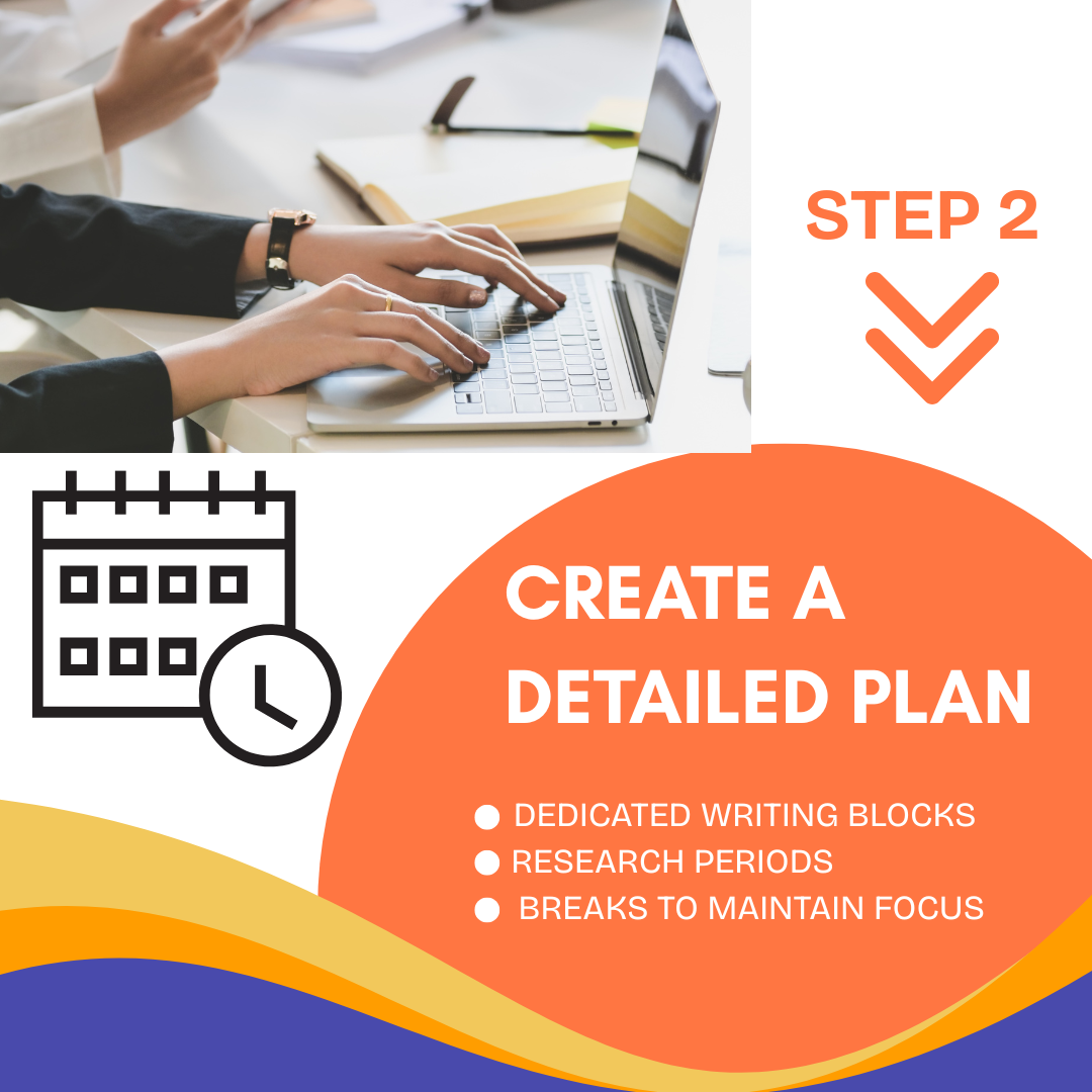 How to write a 10000 word dissertation in 2 weeks