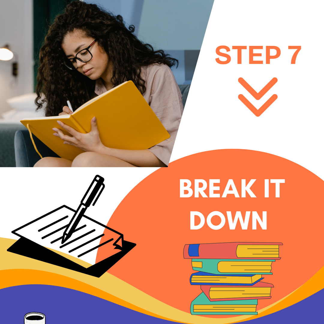 How to write a 10000 word dissertation in 2 weeks