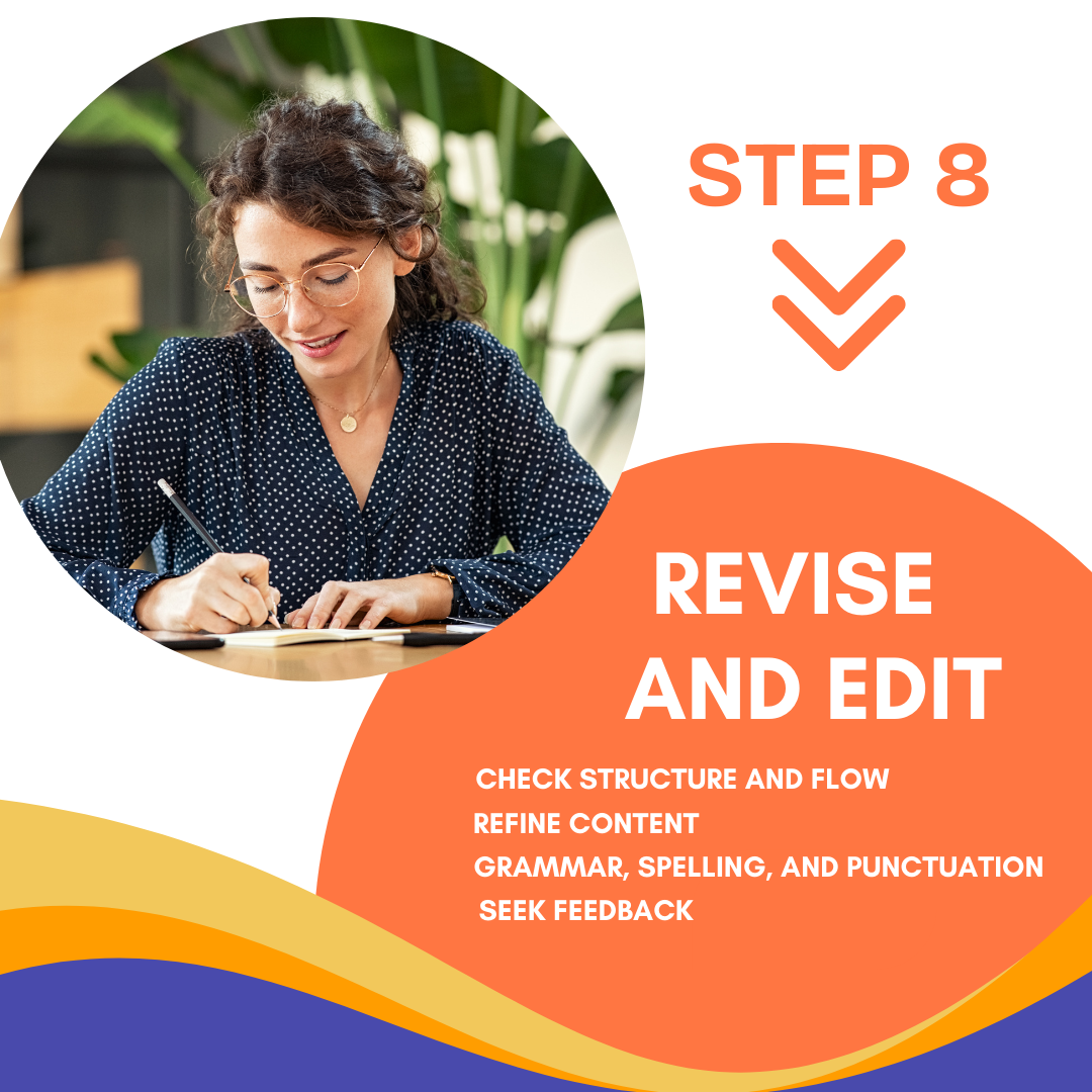 How to write a 10000 word dissertation in 2 weeks