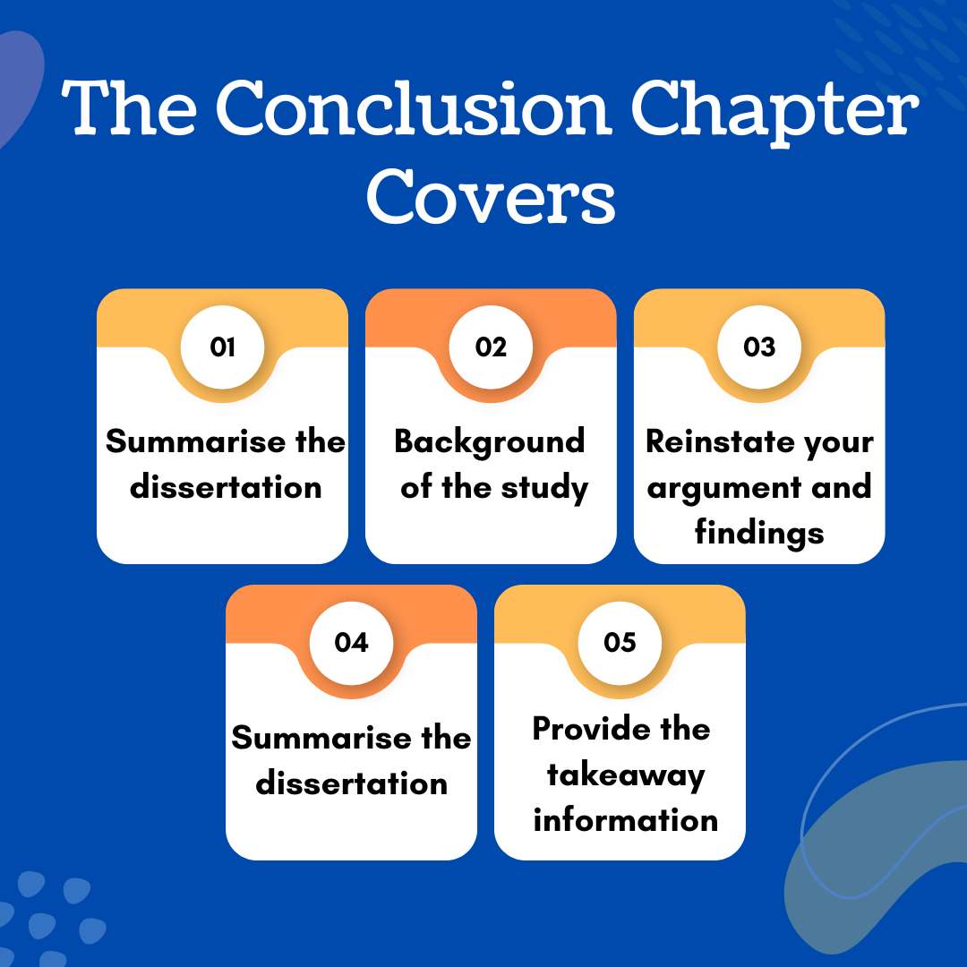 7500 Word Dissertation the conclusion chapter covers