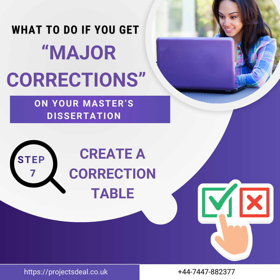 What to Do if You Get “Major Corrections” on Your Master’s Dissertation