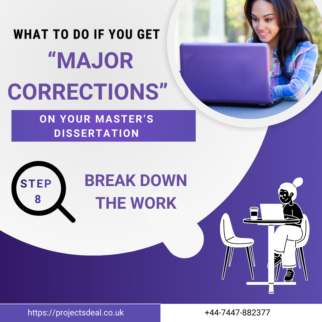 What to Do if You Get “Major Corrections” on Your Master’s Dissertation