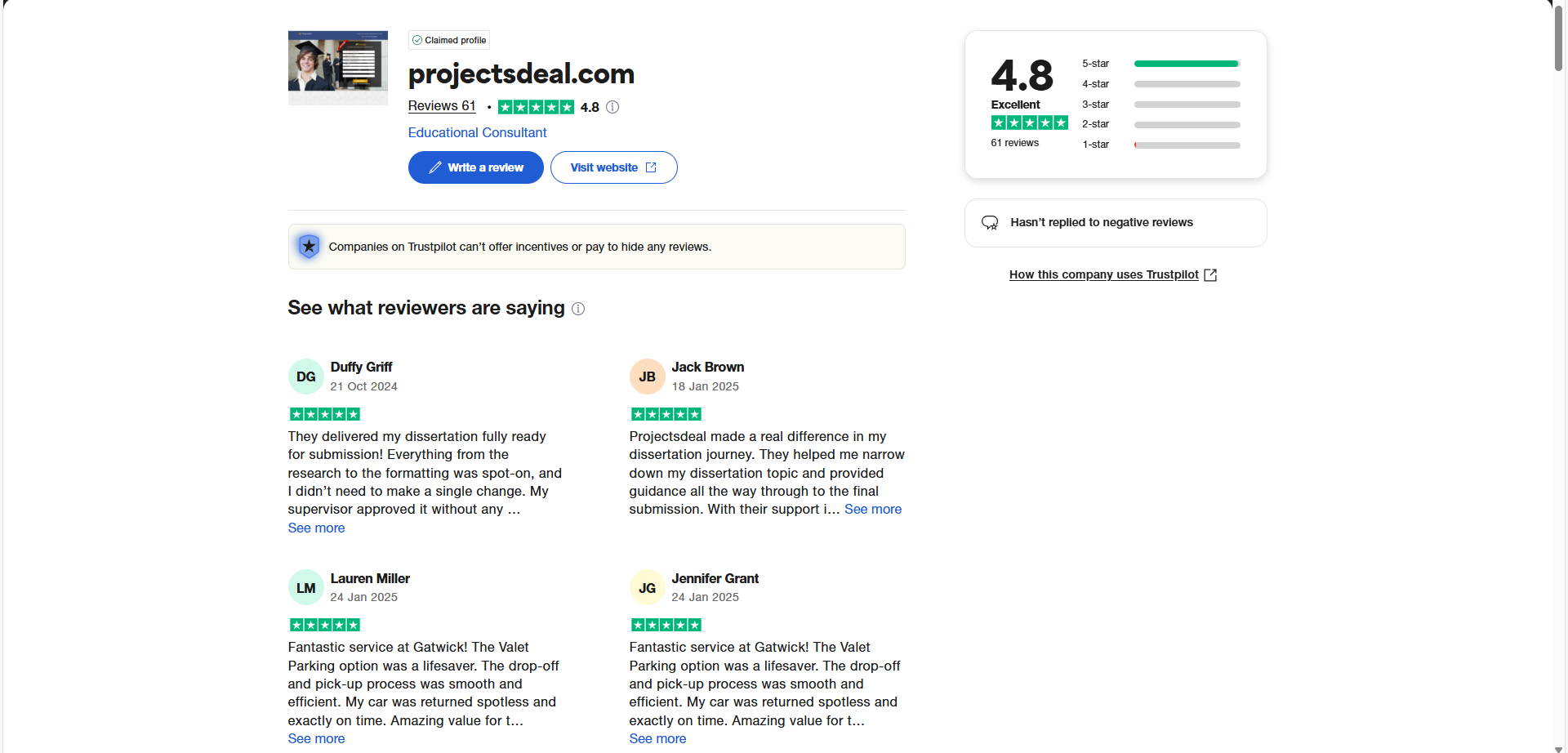 Projectsdeal.co.uk