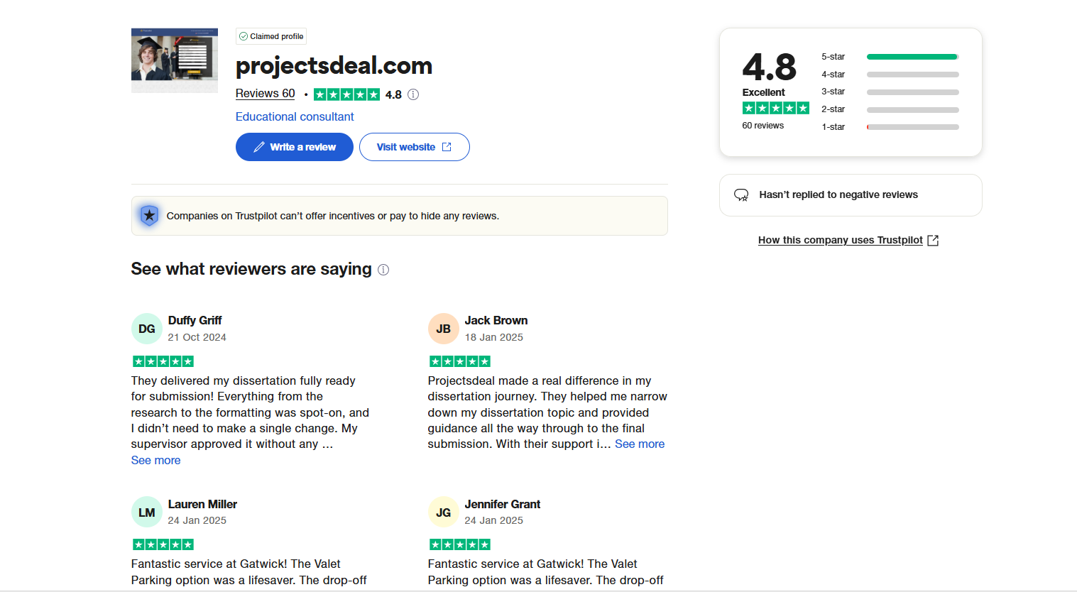Projectsdeal.co.uk reviews