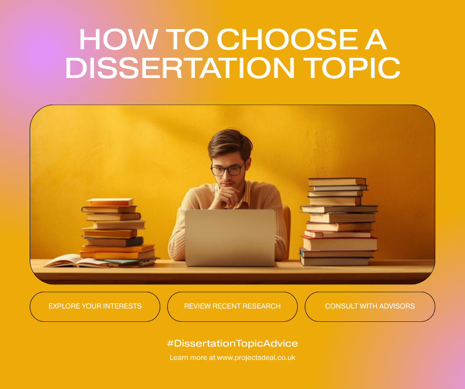 Best Dissertation Topics for 2026: 100+ Ideas by Subject - dissertation topics guide