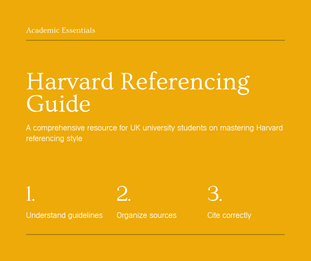 Harvard Referencing Guide: In-Text Citations and Reference List - harvard referencing guide