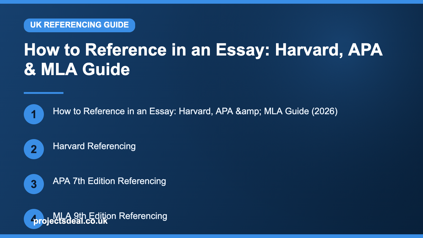 How to Reference in an Essay: Harvard, APA & MLA Guide 3 How to Reference in an Essay: Harvard, APA & MLA Guide infographic