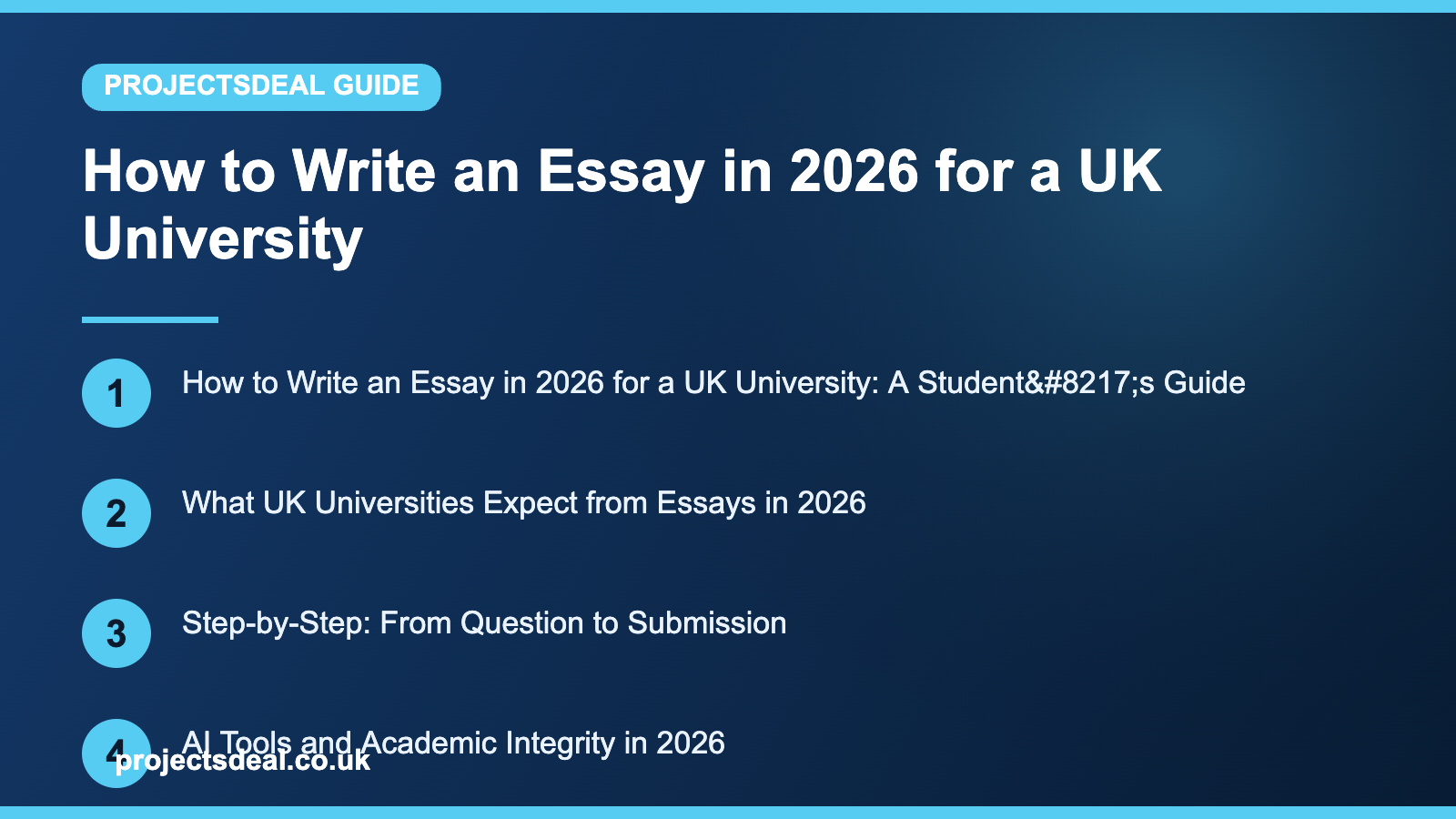 How to Write an Essay in 2026 for a UK University 3 How to Write an Essay in 2026 for a UK University infographic